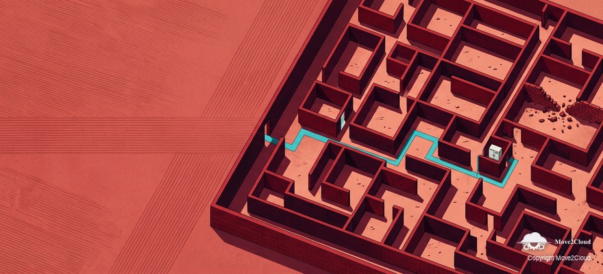 AWS IAM Security: 10 Essential Best Practices