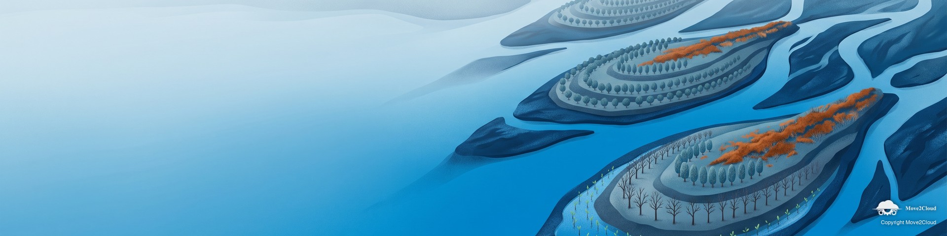 Azure AKS in Production: Complete Guide