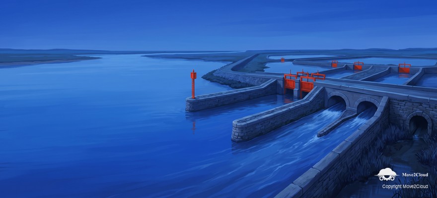 Kubernetes Gateway API: Migrating from Nginx Ingress