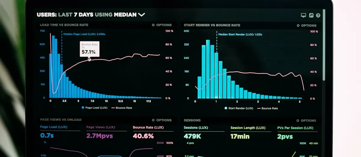 OpenTelemetry : traces distribuées et observabilité en production
