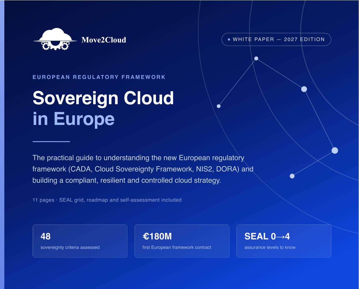 Sovereign Cloud in Europe