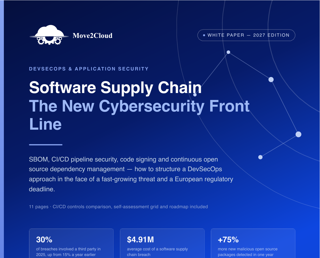 Software Supply Chain — The New Cybersecurity Frontline