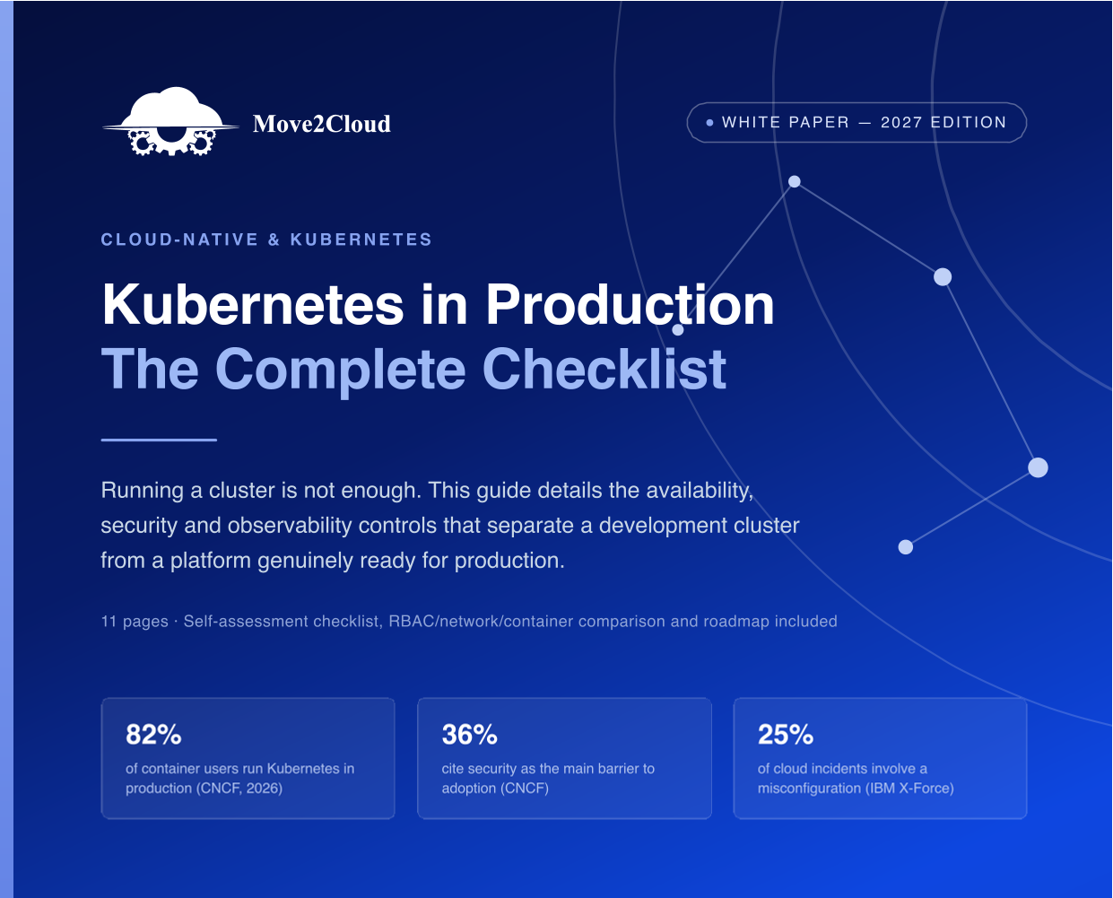 Kubernetes in Production — The Complete Checklist